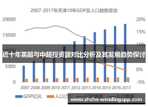 近十年英超与中超投资额对比分析及其发展趋势探讨