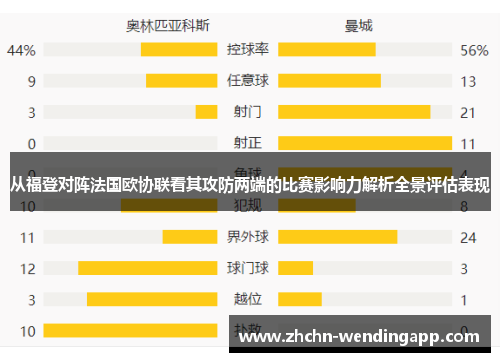 从福登对阵法国欧协联看其攻防两端的比赛影响力解析全景评估表现