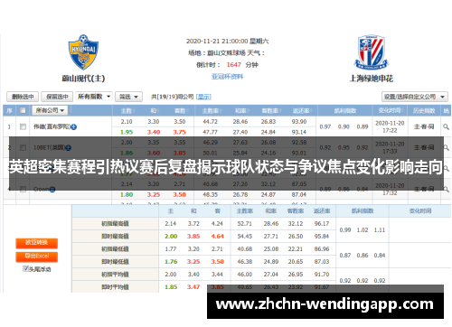 英超密集赛程引热议赛后复盘揭示球队状态与争议焦点变化影响走向 英超密集赛程引热议赛后复盘揭示球队状态与争议焦点变化影响走向